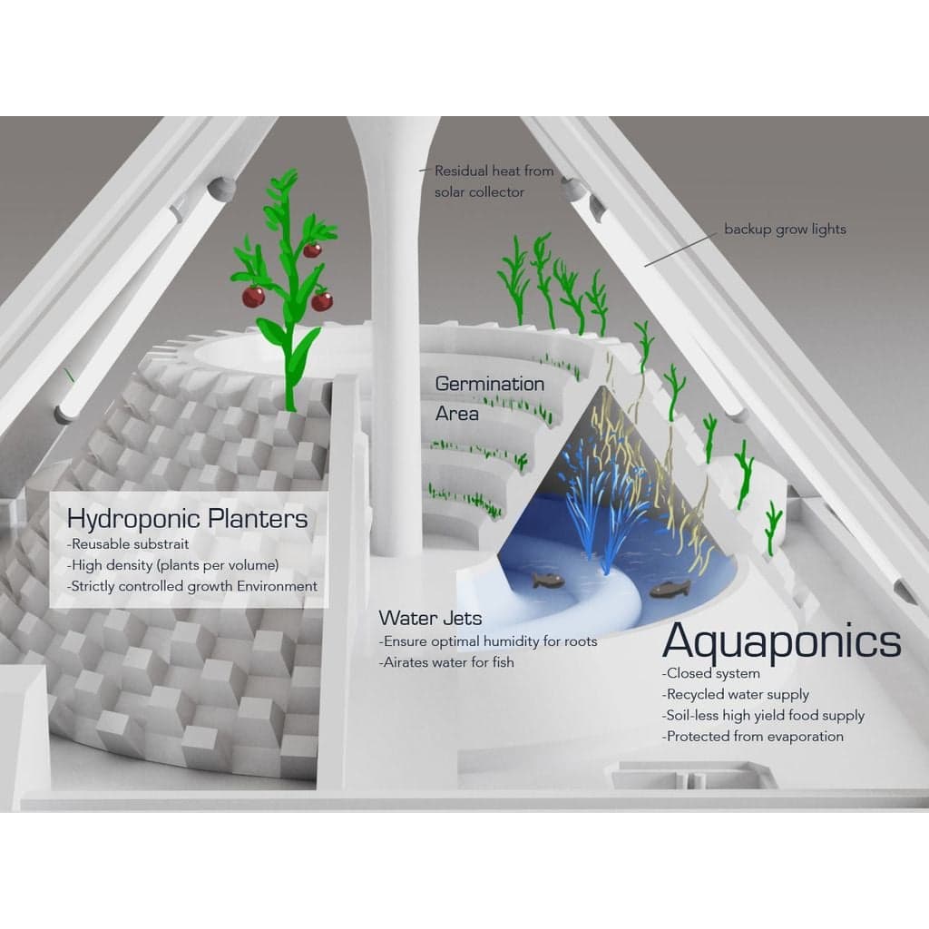 Пирамида на Марс для базы — фото 1