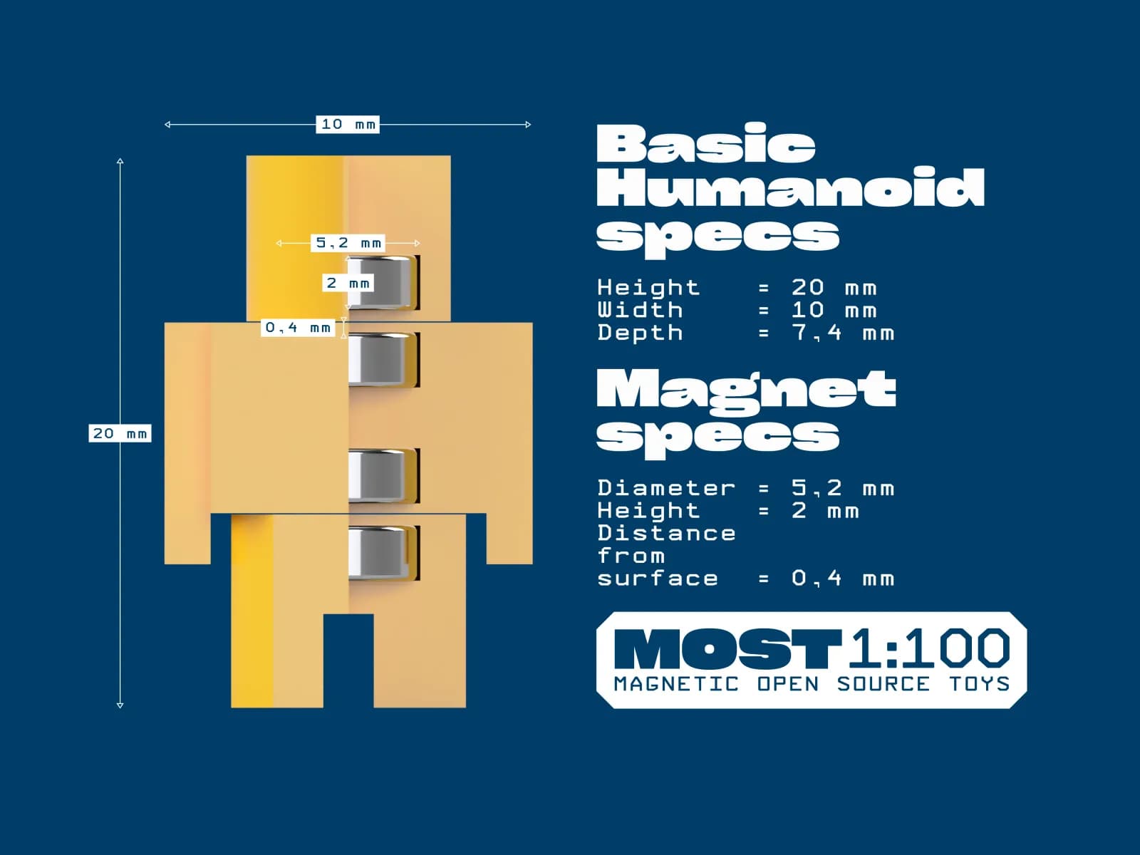 Базовая фигурка человечка для системы MOST 1:100 — фото 6