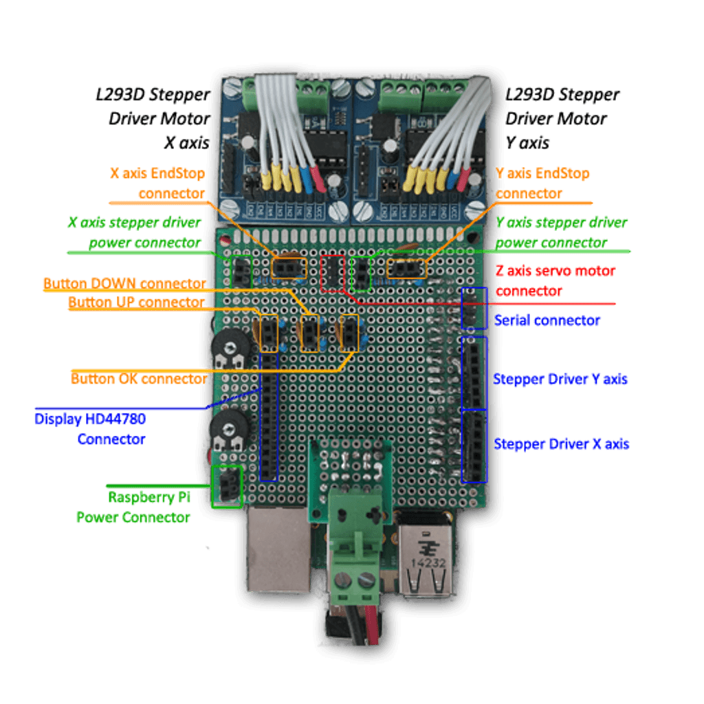 Самодельный плоттер на базе Raspberry Pi — фото 2