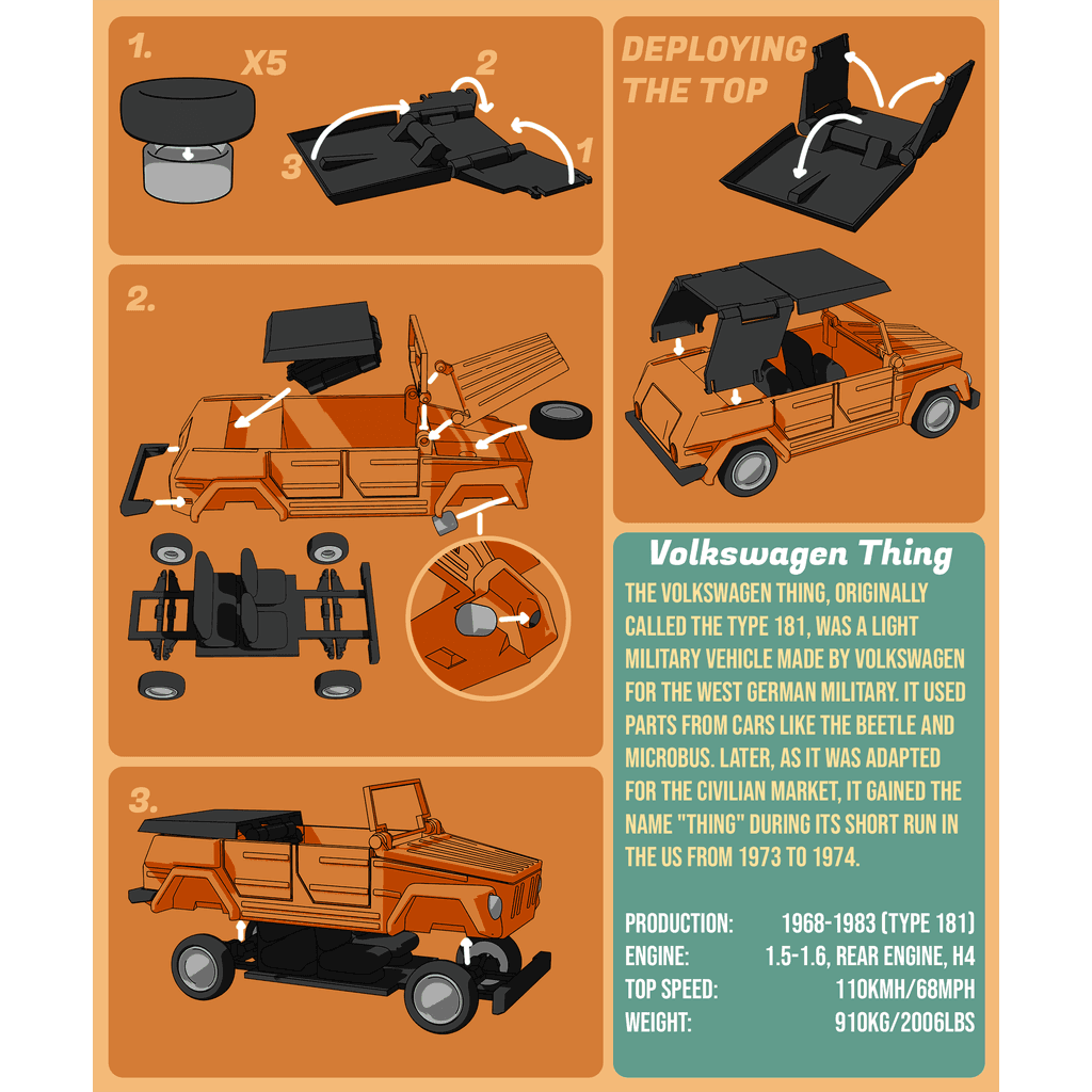 Volkswagen Thing — карта-конструктор — фото 3